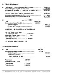 Chapter 14 Maturities and sinking fund requirements on long-term