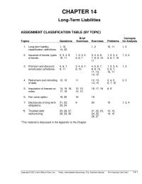 Chapter 14 Longterm Liabilities Assignment Classification Table By
