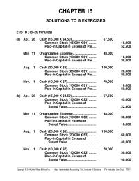 Chapter 15 One might use the cost of treasury stock