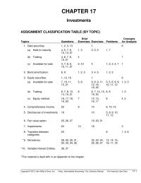 Chapter 17 The 20 Rule That Investment Direct Indirect