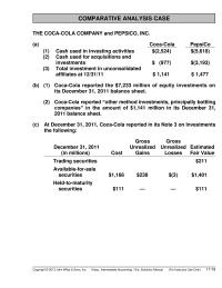 Chapter 17 The Circumstances Leading The Decision Sell Transfer