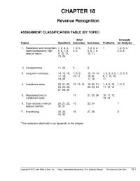 Chapter 18 Billings Construction Process Accounts Reported The Balance