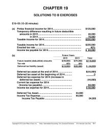 Chapter 19 Temporary difference resulting in future deductible