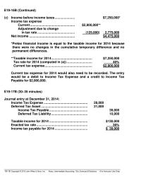 Chapter 19 Pretax financial income is equal to the taxable