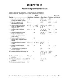 Chapter 19&nbsp;Reconcile pretax financial&nbsp;income with taxable income