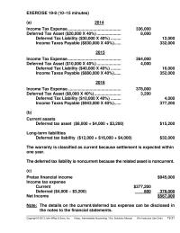Chapter 19 Deferred Tax Liability The Beginning 2013 Deferred