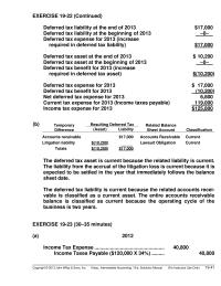Chapter 19 Pretax Financial Income Nondeductible Expense Subtotal Taxable