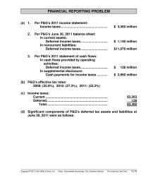 Chapter 19 Significant components of P&G’s deferred tax assets