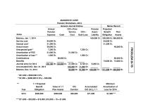 Chapter 20 Unexpected Gain Amortization Contributions Benefits Increase