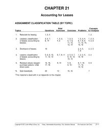 Chapter 21 Walker Company Can Use The Sales type Lease
