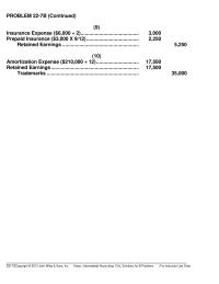 Chapter 22 GAAP requires that all research and development costs