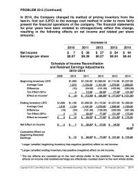 Chapter 22 the Company changed its method of pricing inventory from