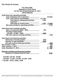 Chapter 23&nbsp;Adjustments to reconcile net income to net&nbsp;cash