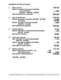 Chapter 23 Cash Dividends Paid Payment Notes Payable Issuance