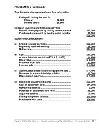 Chapter 23 Depreciation Expense Gain Sale Investments
