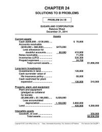 Chapter 24 Cost Goods Sold Increases Rate 1915 Despite