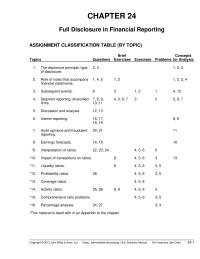 Chapter 24 Fraudulent Financial Reporting Usually Occurs The Result