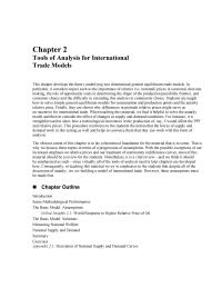 Economics Chapter 2 Homework Follow The Example Text Figure 28 Country