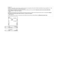 Investments & Securities Chapter 6 Now suppose that you require a risk premium of&nbsp;