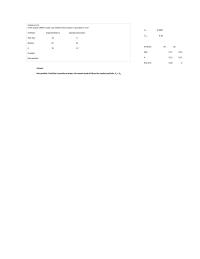 Investments & Securities Chapter 9 What Its Beta Negative Value Should Indicated