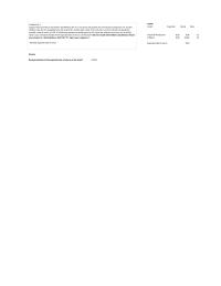 Investments & Securities Chapter 10 Orbs Large Cap Fund Based Fundamental Analysis