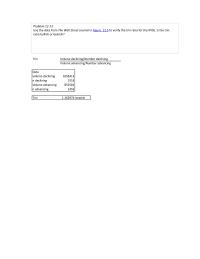 Investments & Securities Chapter 12 Problem 1220 The Following Table Contains Data