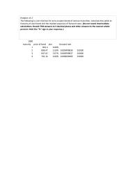 Investments & Securities Chapter 15 Assuming that the expectations hypothesis is valid