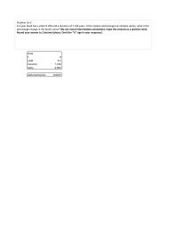 Investments & Securities Chapter 16 What is the duration if the yield to maturity is&nbsp;