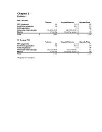 Management Chapter 3&nbsp;Removable media storage&nbsp;Monitor&nbsp;Price