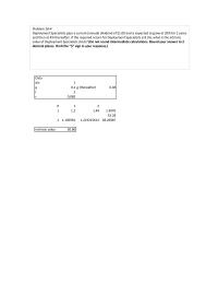 Investments & Securities Chapter 18 If the required return for Deployment Specialists