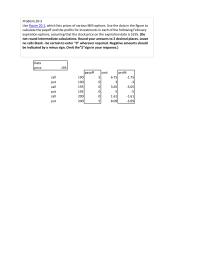 Investments & Securities Chapter 20 Round Your Answer Decimal Places Omit The