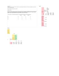 Investments & Securities Chapter 25 Negative Amounts Should Indicated Minus Sign Omit
