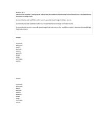 Investments & Securities Chapter 26 Survivorship bias and backfill bias both result&nbsp;