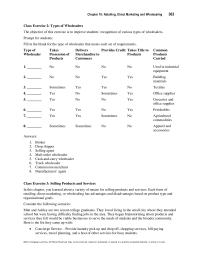 Marketing Chapter 16 Retailing Direct Marketing And Wholesaling