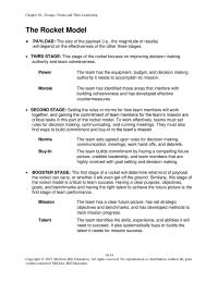 Management Chapter 10 Average Power Score Scoring Key