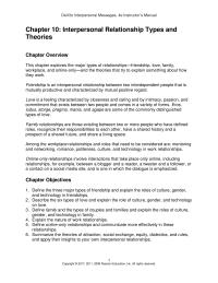 Business Communication Chapter 10 Homework Ask Students Discuss Their Answers What