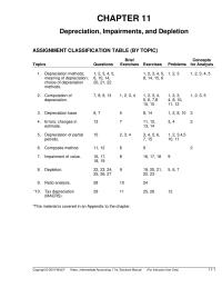 Accounting Chapter 11 Management Might Encouraged Expand Believing That The