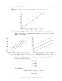Mathematics Chapter 4 Homework&nbsp;The null hypothesis will not be rejected at any reasonable significance level