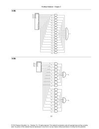 Software Design & Engineering Chapter 3 These are the three equations for the outputs