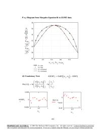 Chapter 12 Homework Minimize the sum of the squared errors using the
