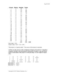 Management Chapter 13 Homework Page Criteria Rating Weights 200 Totals 540