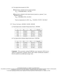 Economics Chapter 9 Depreciation amount for 2017 using DDB