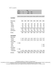 Economics Chapter 10&nbsp;The net after-tax cash flows for each financing