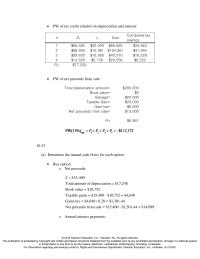 Economics Chapter 10 Production Costs Depreciation Building Machines&nbsp;