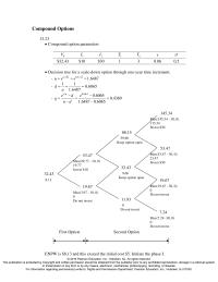 Economics Chapter 13 Decision tree for a scale-down option through