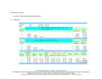 Economics Chapter 14 The remaining useful life of the defender