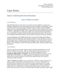 Communications Chapter 09 Homework What Started Individual And Small Group Requested