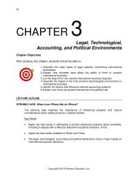 International Business Chapter 3 Homework Apple has had similar problems in Brazil and China.