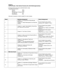 International Business Chapter 8 Homework Auto graded Questions Simulation Global Culture And
