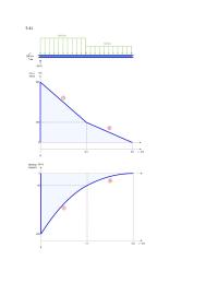 Chapter 5 This solution is presented in high detail to